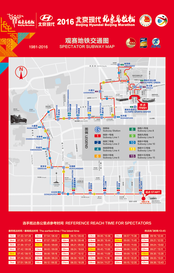 2016北京现代·北京马拉松比赛路线