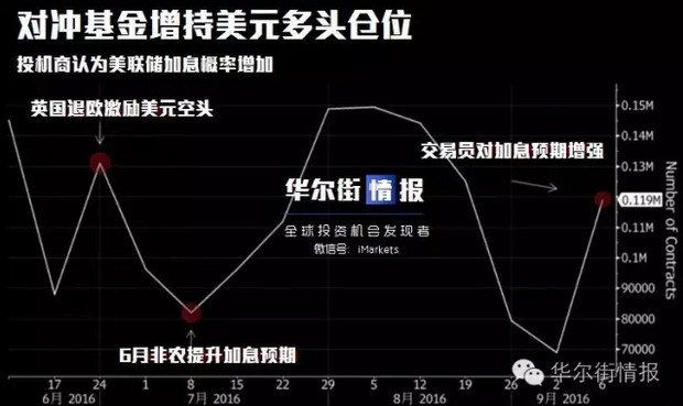 就因为他一句话：中国股市“黑色星期一”？(图)