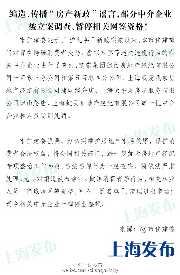 上海部分中介因编造传播房产新政谣言被查