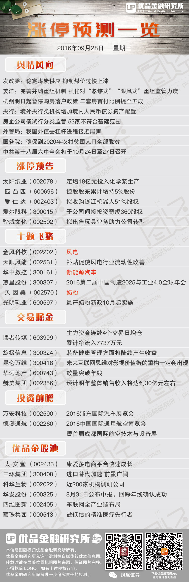 每日涨停预测：1股间接投资360股权或成节前红包_手机凤凰网