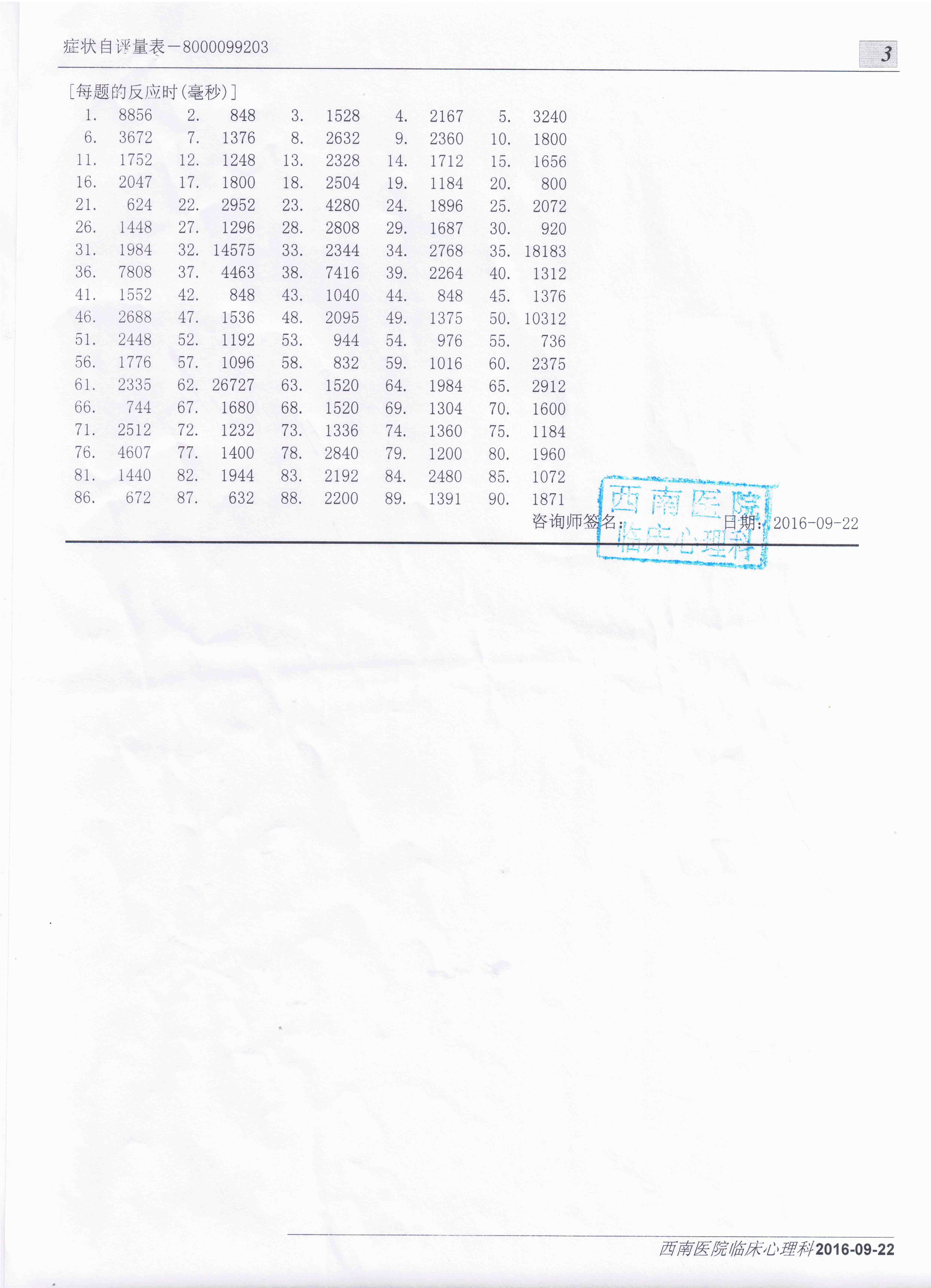 西南医院临床心理科关于彭某焦虑自评量表_重庆频道_凤凰网