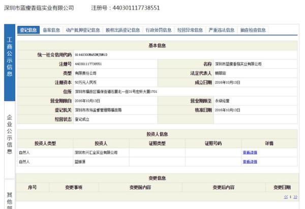 “蓝瘦香菇”被深圳一公司抢注 注册资本50万