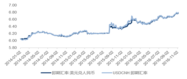 银行刷卡收入受重挫_老人怕花钱拖半年农产品重挫鸡蛋领跌