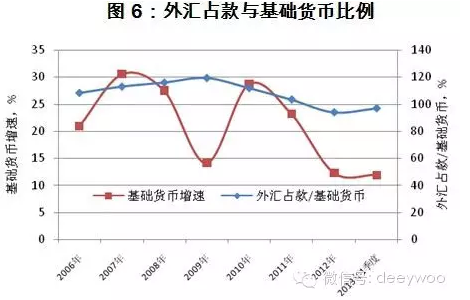 吴裕彬:一篇文章让你读懂人民币汇率未来趋势