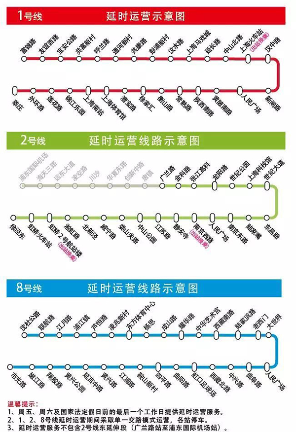12月2日起上海地铁1、2、8号线逢周五六延时运营半小时