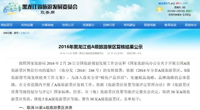 黑龙江A级景区复核：36家被取消资质，8家晋级4A