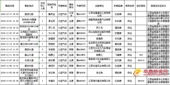 季度人口一般情况报表_金井镇欢迎您(3)