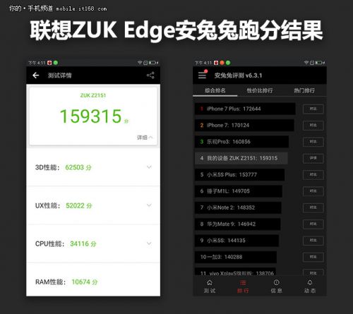 ZUK Edge