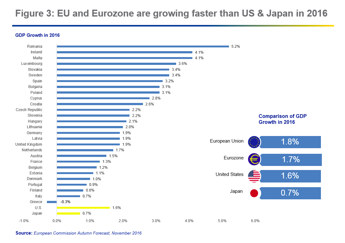 2020年欧元区上半年G_100欧元图片(2)