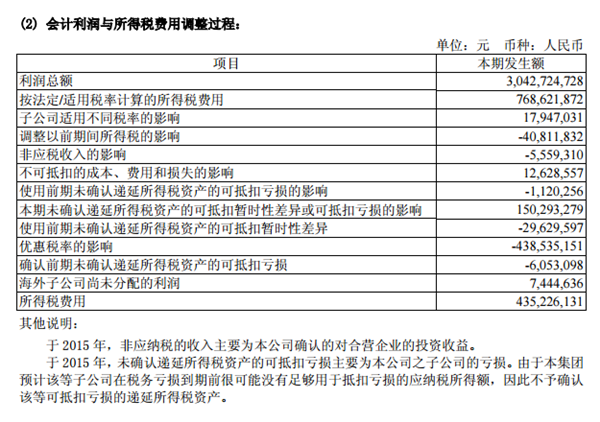 党媒:是走还是跑？对曹德旺赴美投资别想偏了(图)