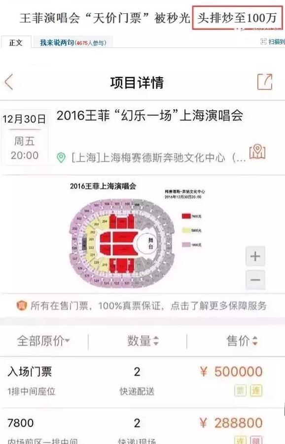 王菲的演唱会门票被炒成了股票 结果崩盘了(组图)