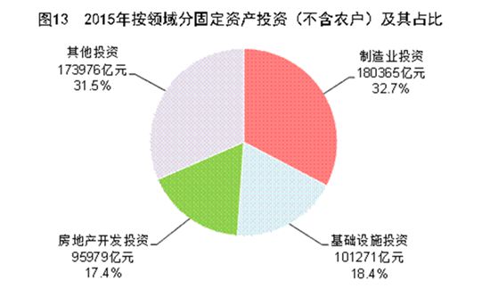 湖北16年gdp_16年湖北洪水图片(3)