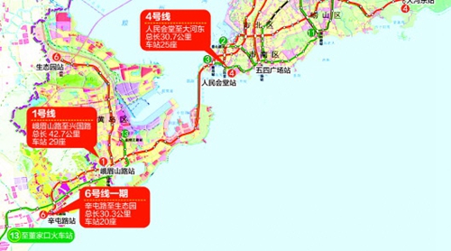 青岛西海岸未来将有五条地铁