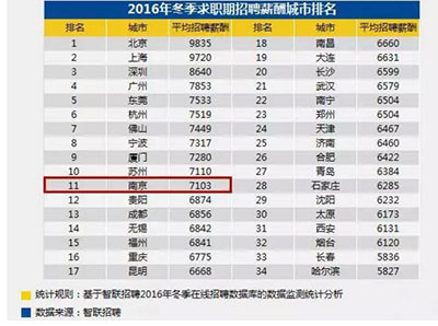 外交部哭穷人均_外交部汪文斌(3)