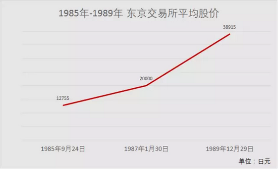 房价能为GDP贡献多少_第三产业对gdp贡献图(3)