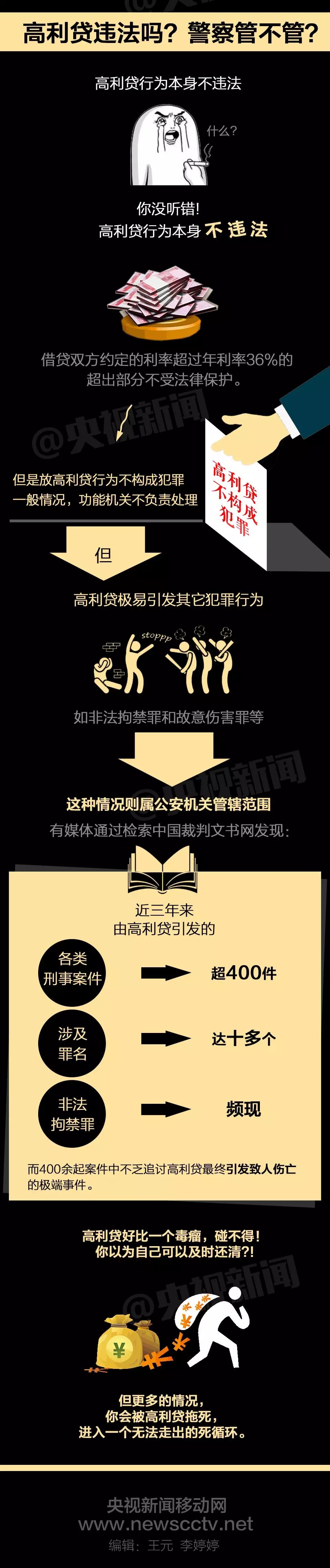 ����ĸɱ�˰������󣬸�������Щ����֪�����٣�