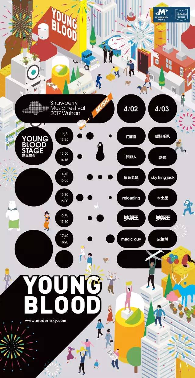 摩登天空Young Blood 新血计划武汉草莓音乐