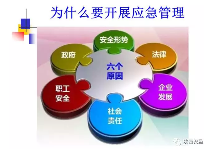刘纪坤:企业应急管理包含生产、安全和环保三