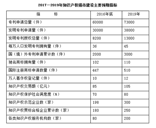 冒吉人口数_人口普查