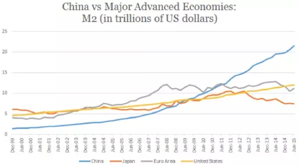 财智天下| 外媒:中国房价泡沫收场的五种姿势_青岛频道_凤凰网