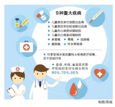 河南人口信息网_2017年高考哪个省份录取的学生最多 哪个省份本科录取率最高