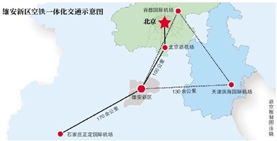 雄安新区将建高铁站 到北京只需41分钟