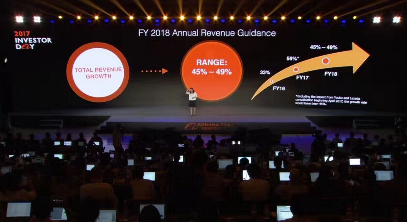 阿里2018财年营收预估大增股价开盘大涨创历史新高_手机凤凰网