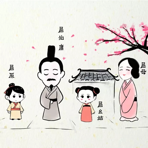 【漫画屈原】老家规·子之规(一):父母恩,以孝报