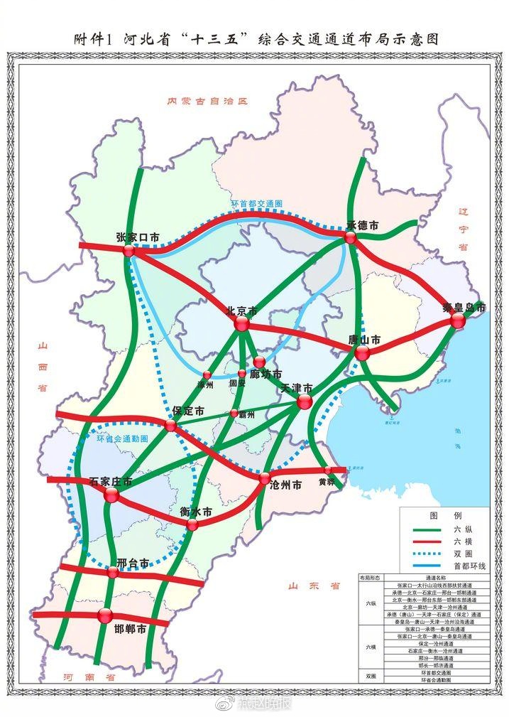 河北各地市二零二零年gdp情况_河北工业分布情况图(3)