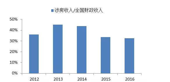 经济发展模式_从佛山探寻经济发展模式(3)