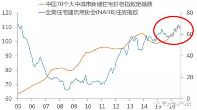 我国人口顶点_我国的人口福利(2)