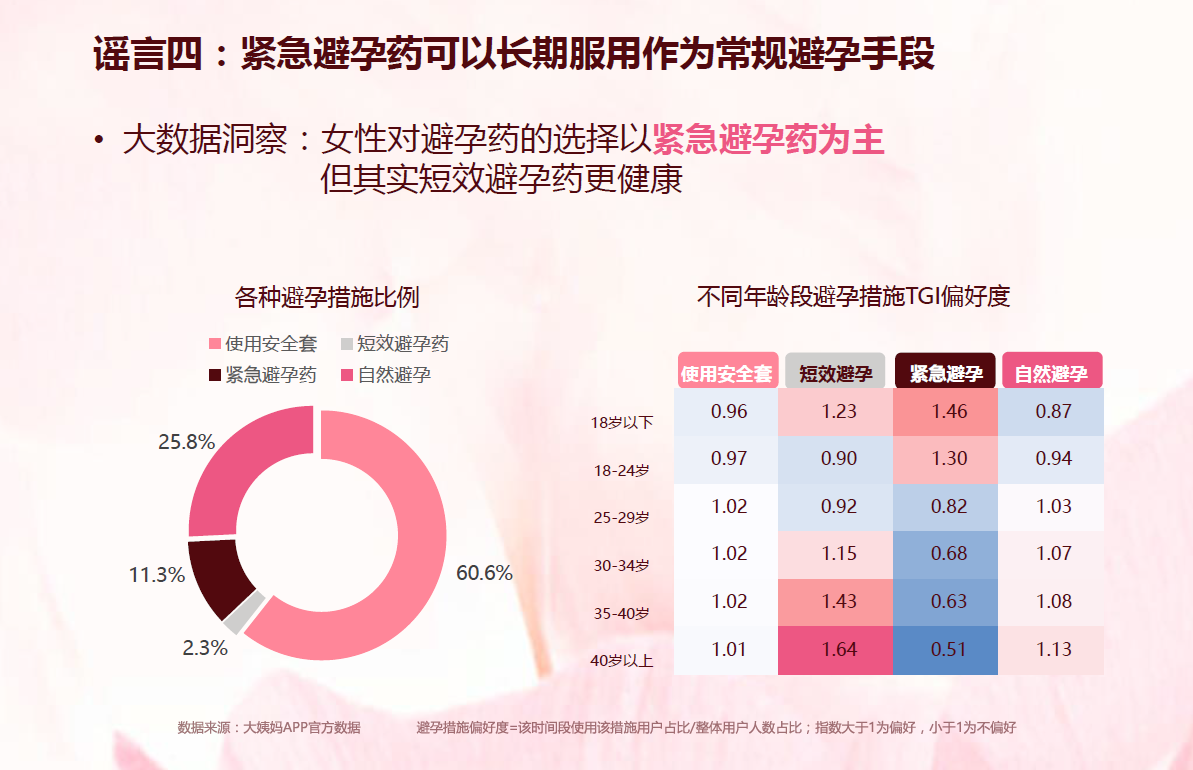 超过一半的中国女性都月经周期不调_凤凰健康
