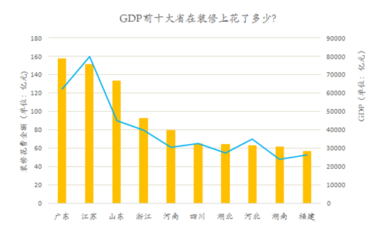 2021 gdp 知乎_世界gdp排名2021(3)