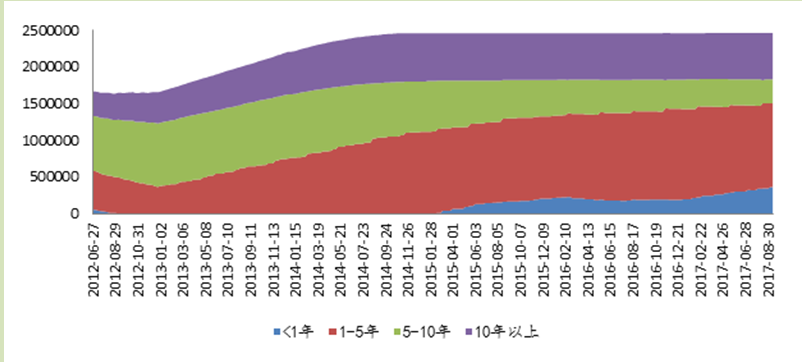 广西东兴的经济总量_广西东兴城市规划图