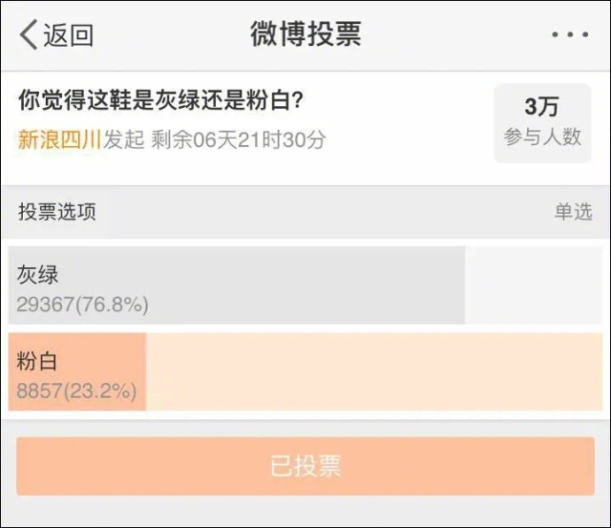 fun来了:为了赚回份子钱 单身狗给自己办30大寿 fun来了:为了赚回份子钱 单身狗给自己办30大寿图片