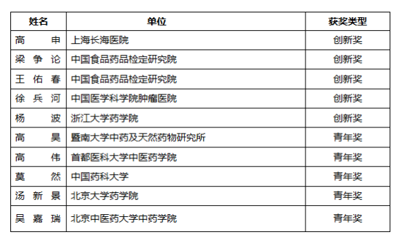 岭的拼音