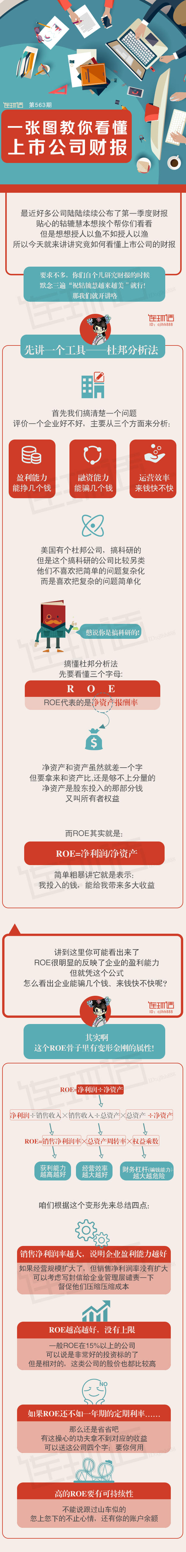 一张图教你看懂上市公司财报_手机凤凰网