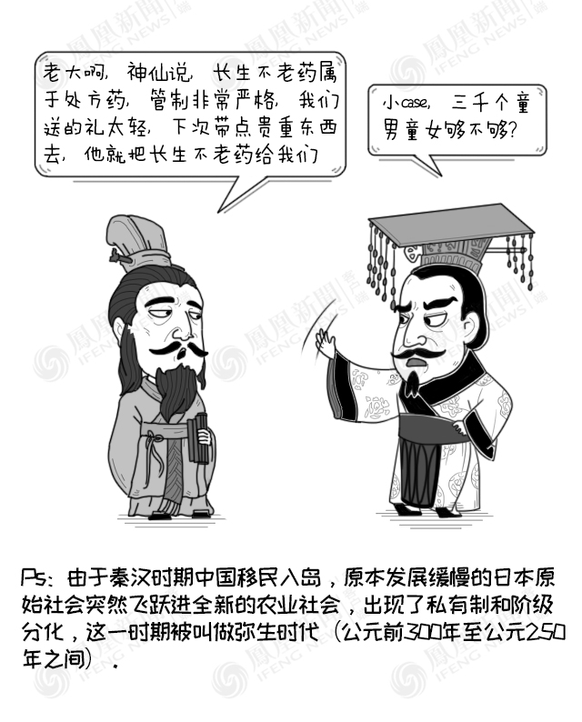 大鱼漫画 明仁天皇为啥退位 天皇也要退休啊 凤凰网
