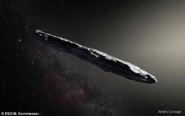 天文学家将扫描一颗“外星”彗星，寻找外星生命的迹象