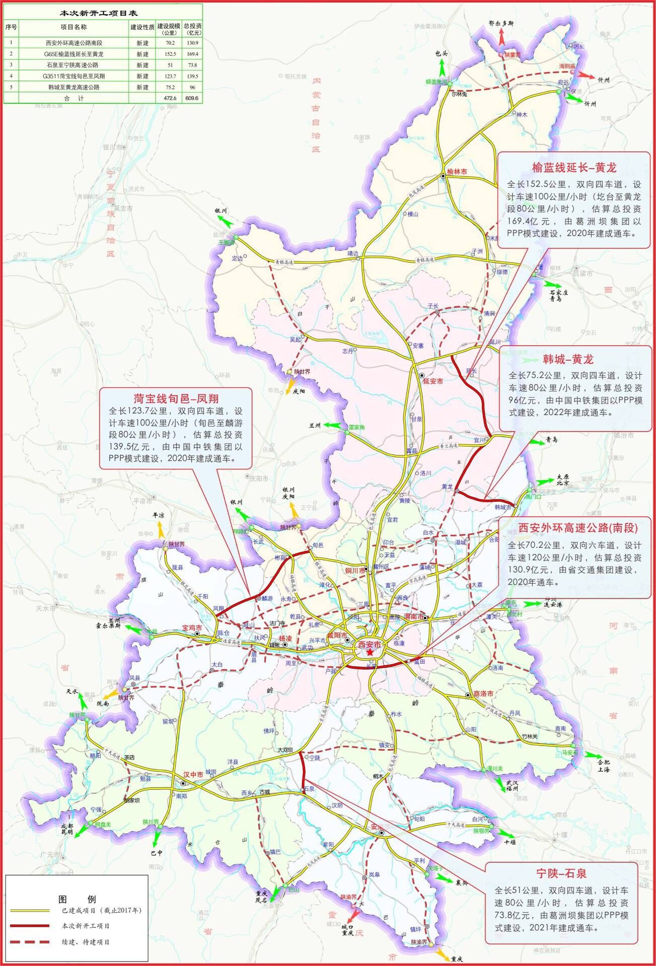 西安“四环”开工建设 ！五条高速、四条城际，助力陕西“三个经济”