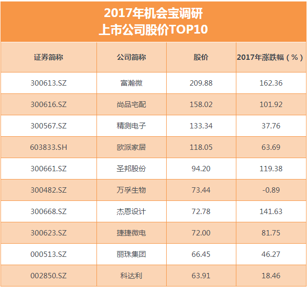广西十大镇人口排名_中国人口最多的十大县市排名,广东广西各两地,安徽三地