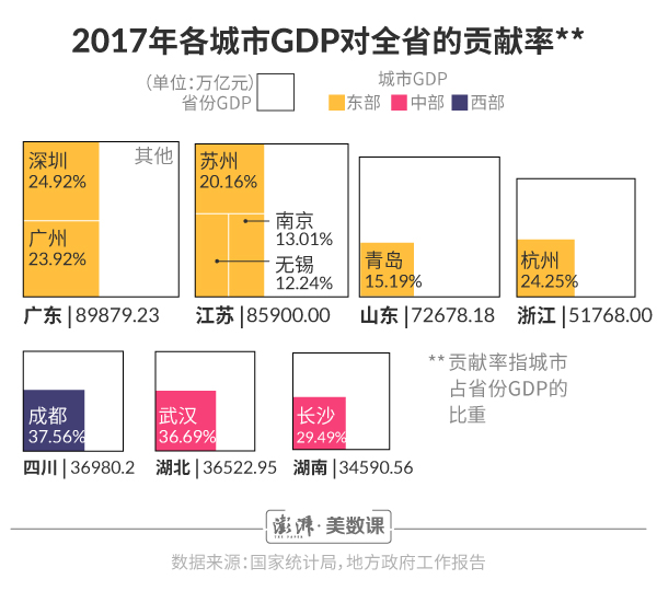 长沙市gdp 2017年_2021年长沙市新年照片(3)