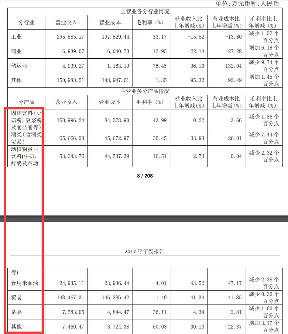 这家公司曾贡献当地一半税收 如今卖厂卖地卖银行