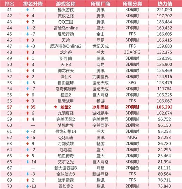 情感排名_情感手机壁纸(2)