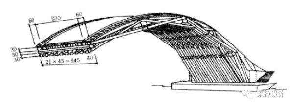 清明上河图》中的木结构“汴水虹桥”是如何建造的？_手机凤凰网