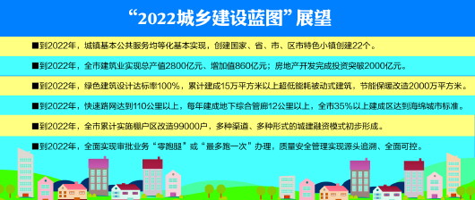 人口发展规划编制_我国人口发展的特点(3)