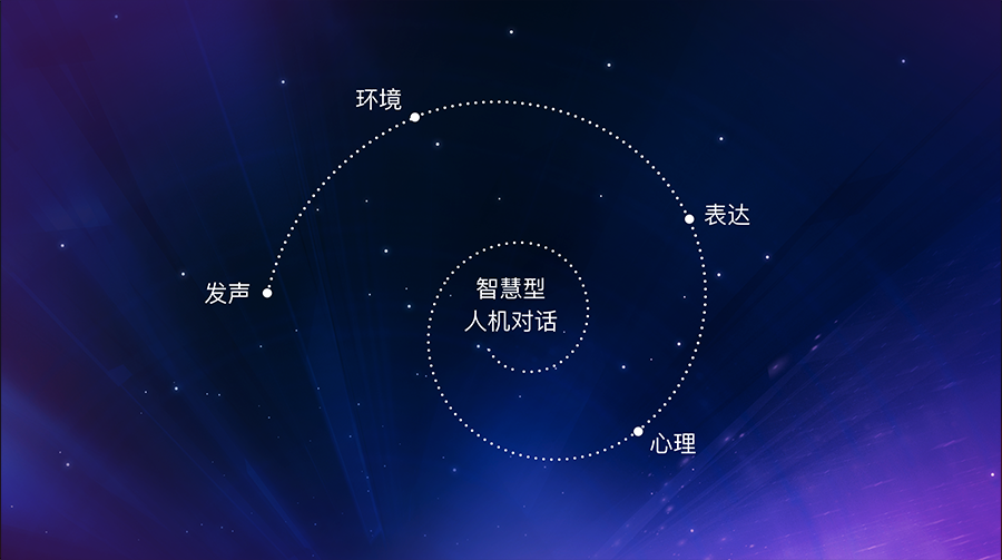 智慧型人机对话设计唤醒万物 百度首次举办ai设计论坛