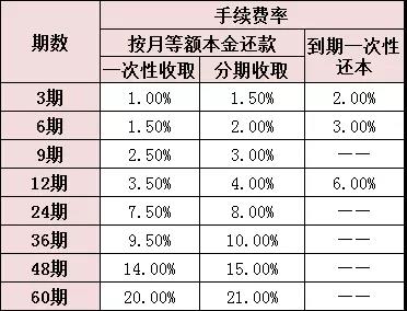 中国银行优客分期"分"出全家梦欣"享"好生活