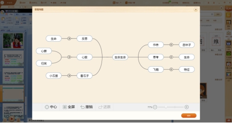 七年级世界的人口思维导图_世界的人口思维导图(2)