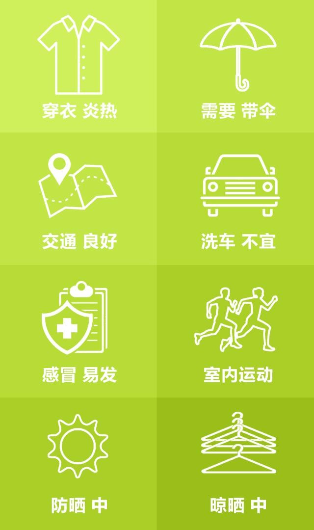 今天“末伏”最后一日 热带低压给你送清凉